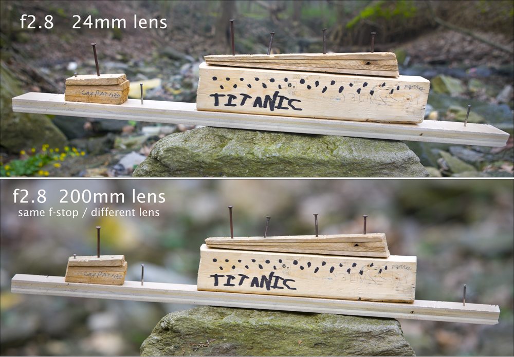 Telephoto Lenses: What Do They Do?