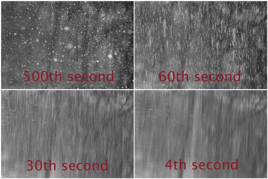 Big puffy snowflakes fall slower than their little icy cousins, but generally speaking you need a shutter speed of 250th to 500th of a second if you want to freeze—no pun intended—those flakes in mid-air. As the shutter speed gets longer things start to turn to mush. The out-of-focus blobs in the 500th of a second example are flakes that are inches away from the camera. There’s nothing you can do about those.